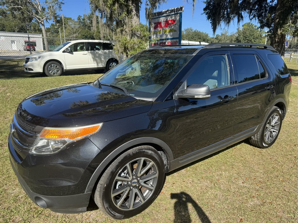 2015 Ford Explorer XLT